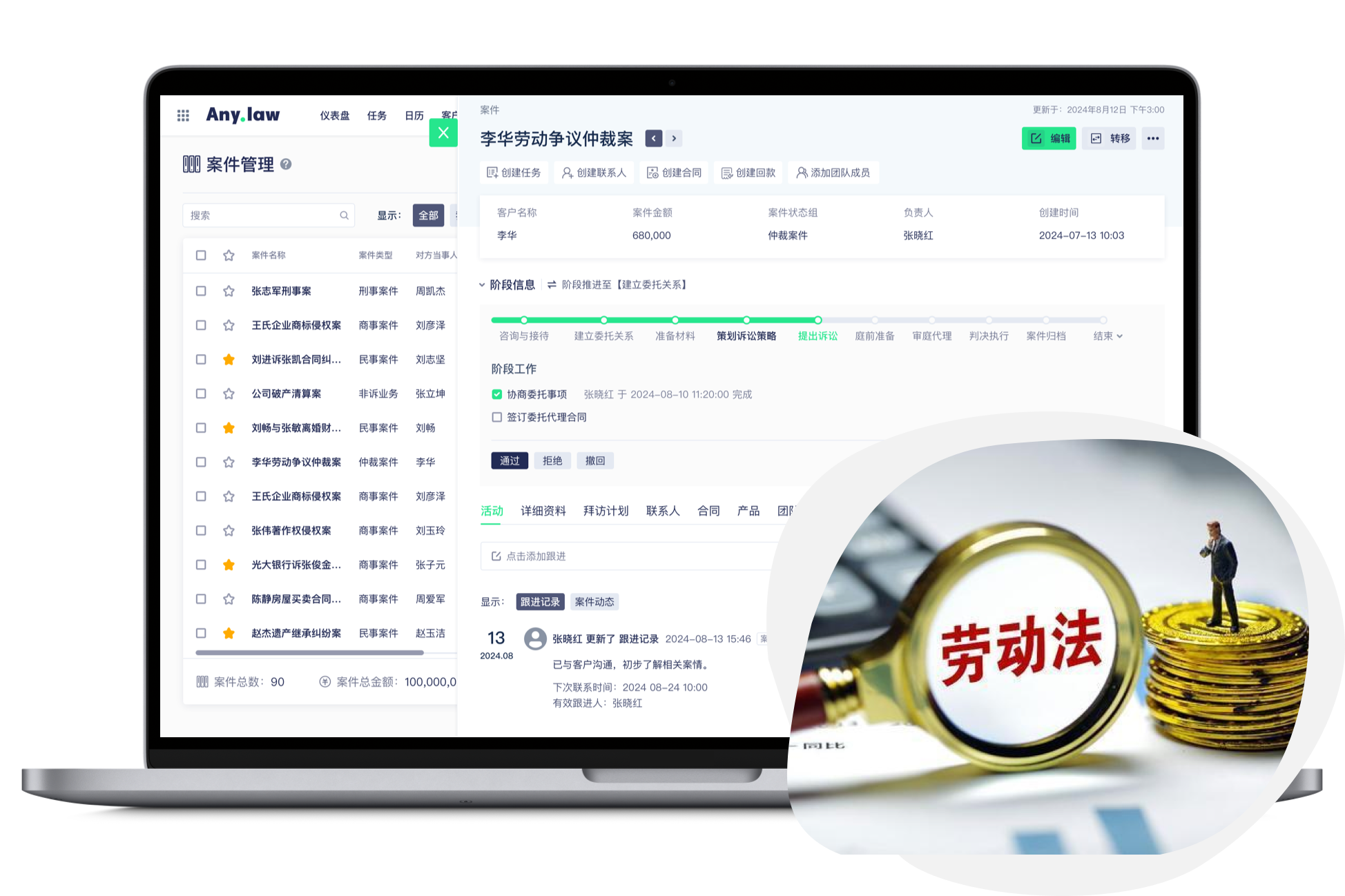 In-Depth Analytics and Reporting